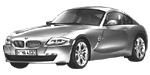 BMW E86 U1244 Fault Code